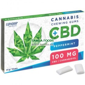 Cannabis Chewing Gum 