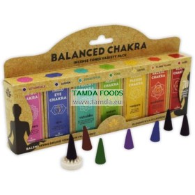 Balanced Chakra 